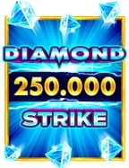 เริ่มต้นมันๆ กับ สล็อต สมาชิกใหม่ เล่นง่าย ได้จริง